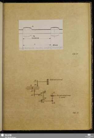 Abb. 21-22