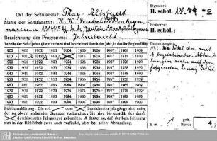 Historia scholarum 0192.ag