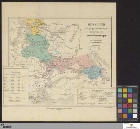 Russland : eine geographisch-historische Uebersicht seiner Eroberungen seit dem 18ten Jahrhundert