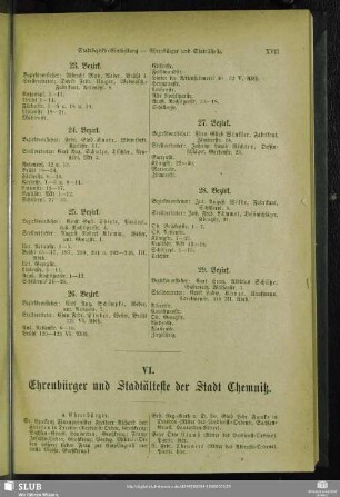 VI. Ehrenbürger und Stadtälteste der Stadt Chemnitz