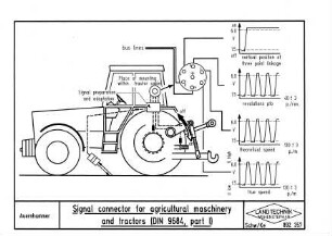 Signal connector for agricultural machinery and tractors (DIN 9684, part I)