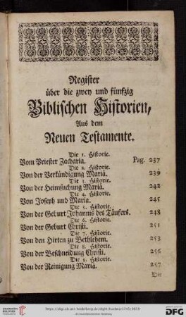 Register über die zwey und fünfzig Biblischen Historien, aus dem Neuen Testament