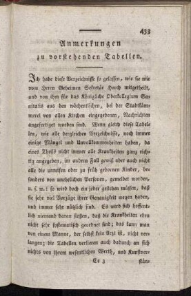 Anmerkungen zu vorstehenden Tabellen.
