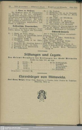 Ehrenbürger von Mittweida