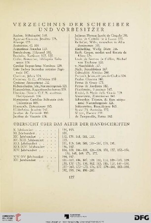 Übersicht über das Alter der Handschriften
