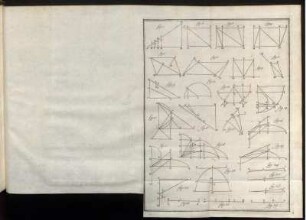 Fig. 1 - Fig. 100.