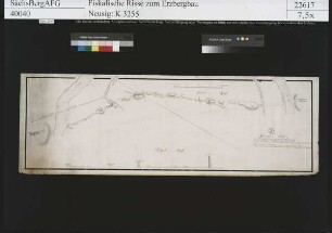 Isaak Erbstolln bei Rothenfurth (Großschirma), Pingenzug auf dem Junger Isaak Spatgang