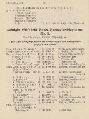 Königin Elisabeth Garde-Grenadier-Regiment Nr. 3