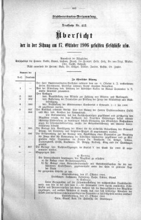 Übersicht der in der Sitzung am 17. Oktober 1906 gefaßten Beschlüsse usw. (412.), 17. Oktober 1906