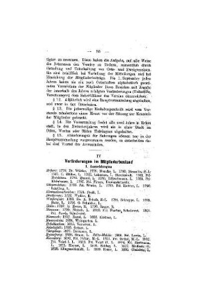 Veränderungen im Mitgliederbestand