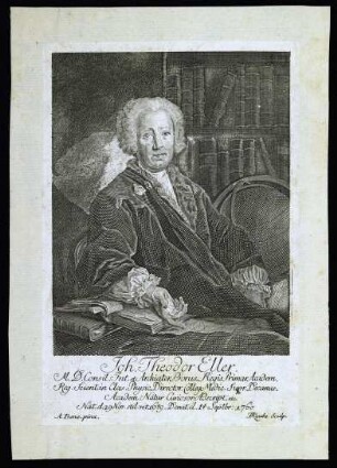 Eller, Johann Theodor