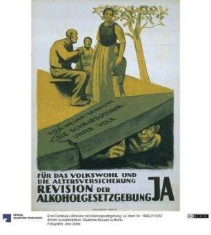 Revision der Alkoholgesetzgebung. Ja
