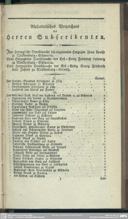 Alphabetisches Verzeichnis der Herren Subscribenten