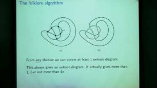 On the number of unknot diagrams