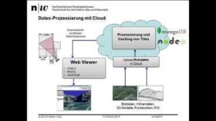 3D Visualisierung von OpenStreetMap Daten mit OpenWebGlobe
