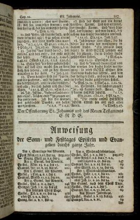 Anweisung der Sonn- und Festtages Episteln und Evangelien durchs ganze Jahr.