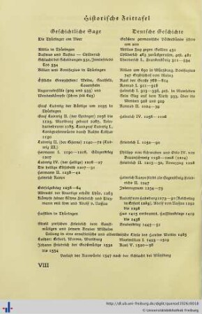Historische Zeittafel