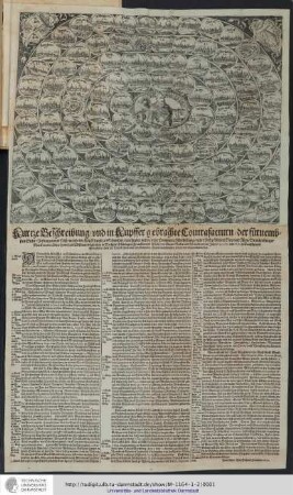 Kurtze Beschreibung/ und in Kupffer gebrachte Contrafacturn/ der fürnembsten Stätt/ Vestungen und Päß/ welche die Kön.-Majest. zu Schweden/[et]c. in hinder und vorder Pommern/ Mechelburg/ in der Ucker-Mittel-New- und Alten-Brandenburger Marck/ an der Oder/ Havel und Elbstrom/ Deßgleichen in Sachsen/ Thüringen/ Francken und Pfaltz/ am Mayn/ Necker und Rheinstrom/ im Jahr 1630. 1631. und 1632. in Teutschland/ theils gütlich/ theils mit Accord/ theils aber mit stürmender Hand/ nacheinander erobert und eingenommen hat.