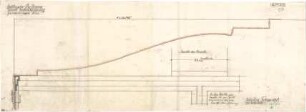 Fischer, Theodor; Heilbronn; Stadt-Theater - Konsole - Deckenänderung im Zuschauerraum (Ansicht)