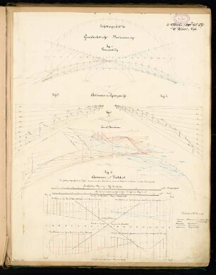 Eiserne Bogenbrücke Monatskonkurrenz Oktober 1880: Konstruktionsdiagramme; 2 Maßstabsleisten