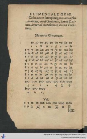 Numerus Graecorum