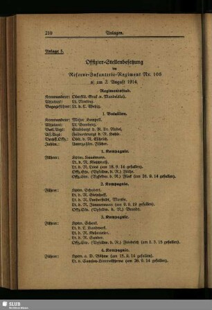 Anlage 5. Offizier-Stellenbesetzung