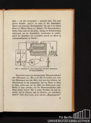 Abb. 12. Schaltplan der alten Benzzündung (aus Heller, Motorwagen und Fahrzeugmaschinen).