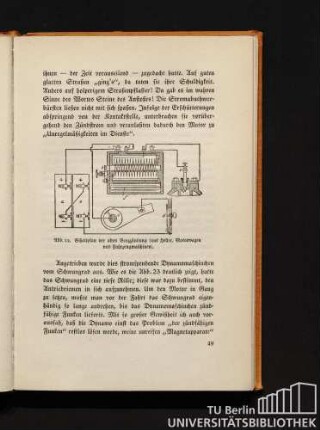 Abb. 12. Schaltplan der alten Benzzündung (aus Heller, Motorwagen und Fahrzeugmaschinen).