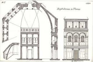 Eckert, Georg; München; Studienarbeiten - Baptisterium in Florenz (Teilansicht, Schnitte)