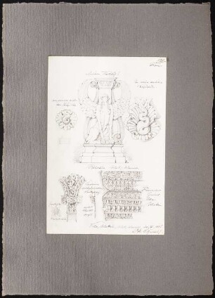 Reiseskizzen aus Pompeji, Neapel und Rom: Rom: Villa Mattei (Ansichten Details)