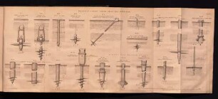 Plate 1-15.