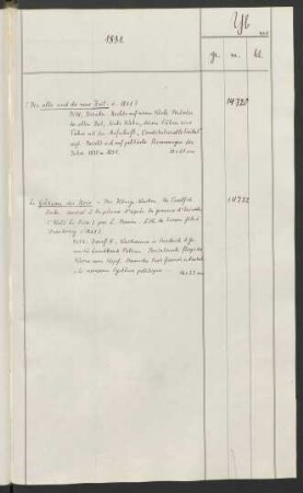 1831