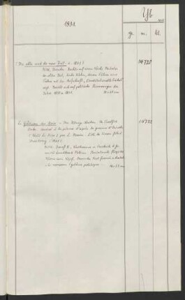 1831