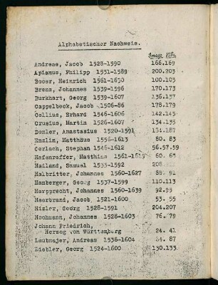 Alphabetischer Nachweis