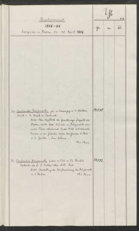 Ereignisse in Baden 21. - 30. April 1848