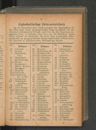 Alphabetisches Ortsverzeichnis