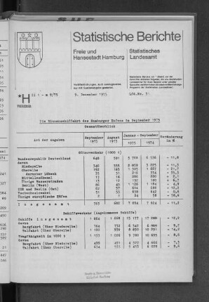 Die Binnenschiffahrt des Hamburger Hafens im September 1975 : Lfd. Nr. 31