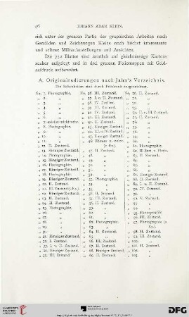 A. Originalradierungen nach Jahn’s Verzeichnis (No. 1-361)