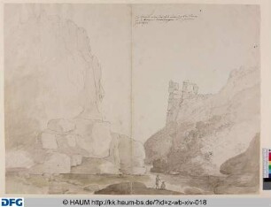 Der Cresul unter der Rosstrappe