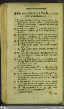 Zusätze und während des Drucks vorgefallene Veränderungen