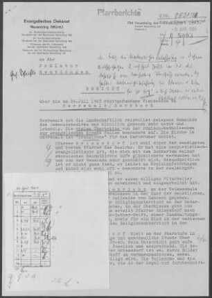 Herrenalb-Bernbach: Visitationsbericht mit Pfarrbericht 1963