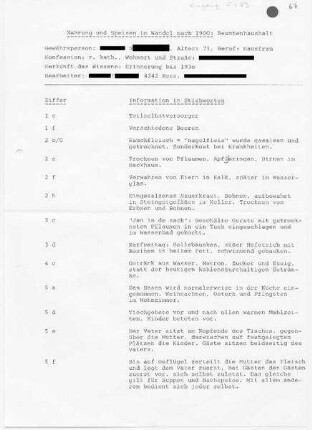 Fragebogenantworten zu Ernährungsgewohnheiten