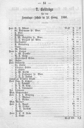 2. Beiträge für die Sonntags-Schule in St. Georg. 1860.