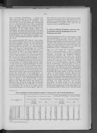Tabelle 11: Lohnsteuerpflichtige mit Lohnsteuerjahresausgleich in Hamburg 1961 nach Bruttolohngrößenklassen