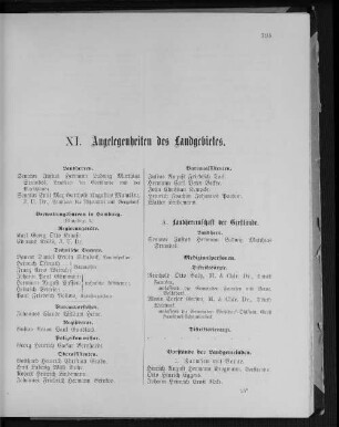 XI. Angelegenheiten des Landgebietes.