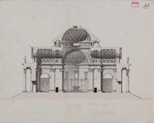 Umformung von S. Andrea in Mantua - Schnitt durch das Querhaus