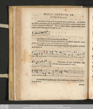 Caput Octavum De Intervallis.
