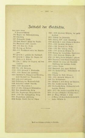 Zeittafel der Geschichte