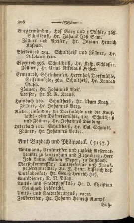 Amt Butzbach und Philippseck. - Gericht Engelrod.
