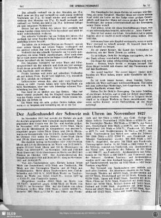 Der Außenhandel der Schweiz mit Uhren im November 1927